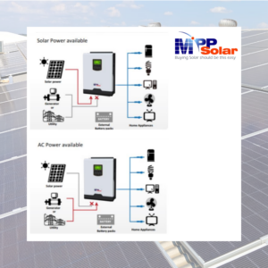 INVERSOR OFF-GRID MPPSOLAR PIP-3024GEW – 3000W – 24V – MPPT 100A – BATTERYLESS – WIFI INTEGRADO